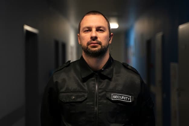 Security Team Leader